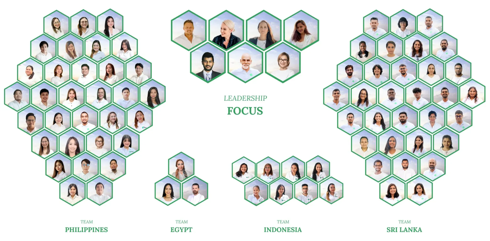 va4u team picture desktop